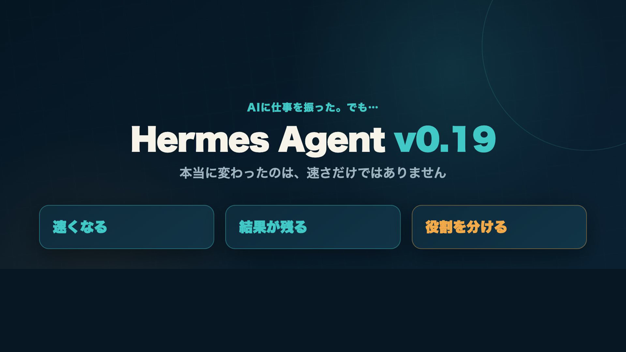 Hermes Agent v0.19の速さ、結果、役割という三つの更新点を示す図